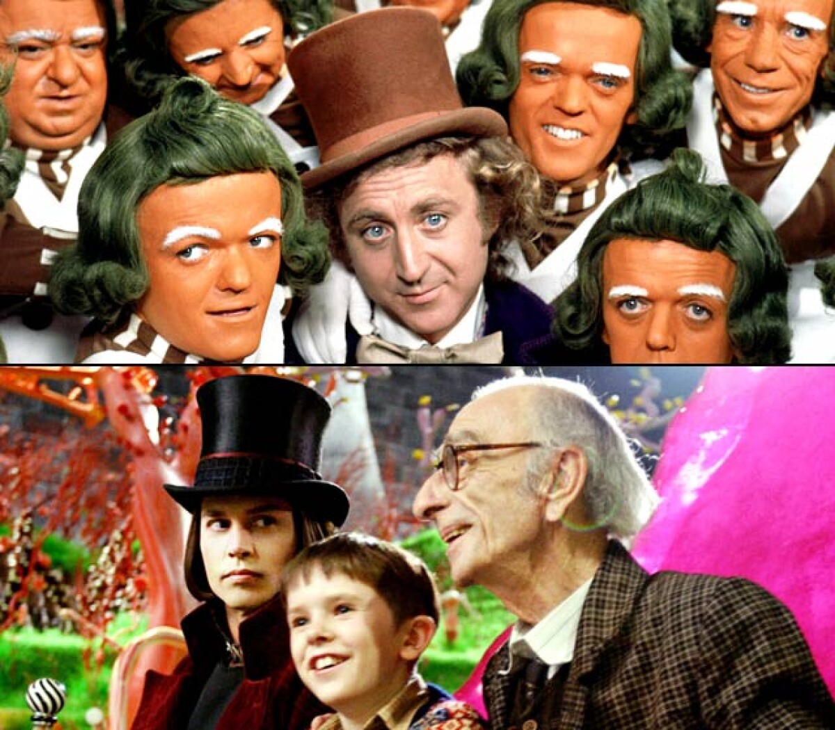 Charlie and the Chocolate Factory is 50 - adebiportal.kz