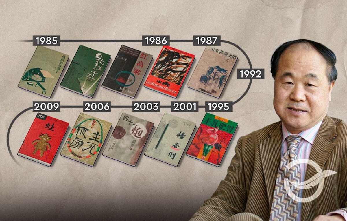 Мо Янь. Салпы омырау, сал бөксе (романнан үзінді) - adebiportal.kz